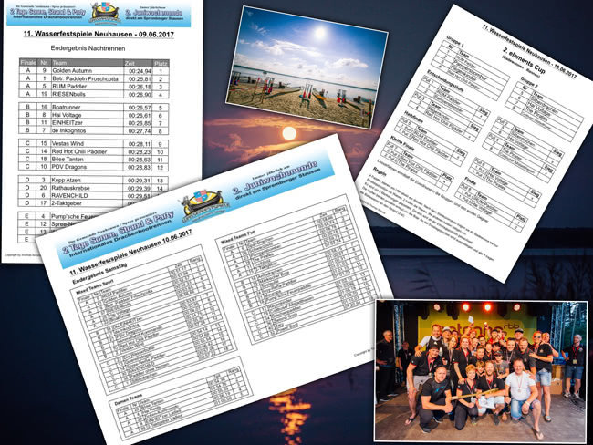 11. Wasserfestspiele Neuhausen 2017 mit den RUM-PADDLER